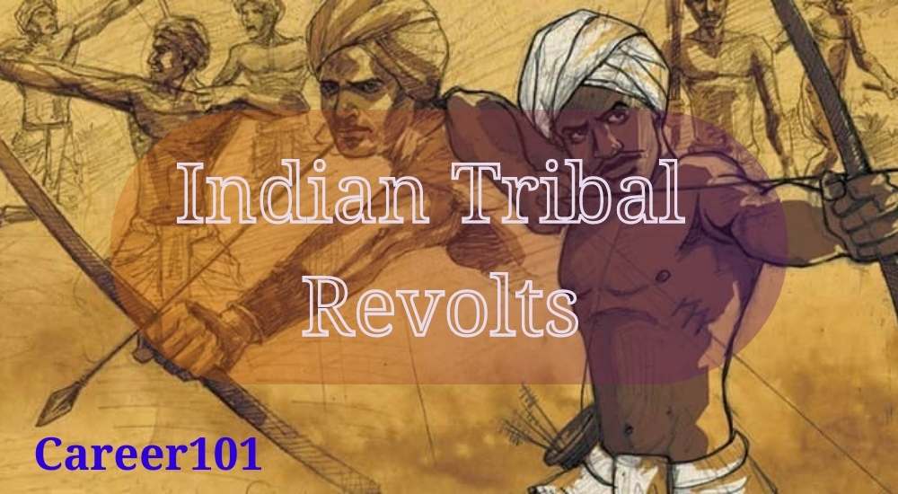 Know all About Tribal Movements in India