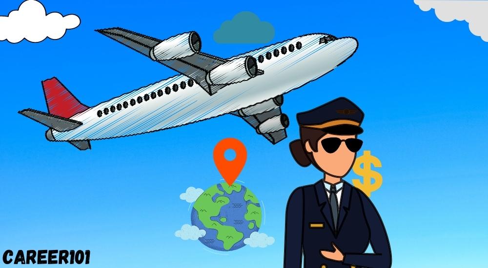 Airline Pilot Salary in India from Early Entry to Late-Experienced