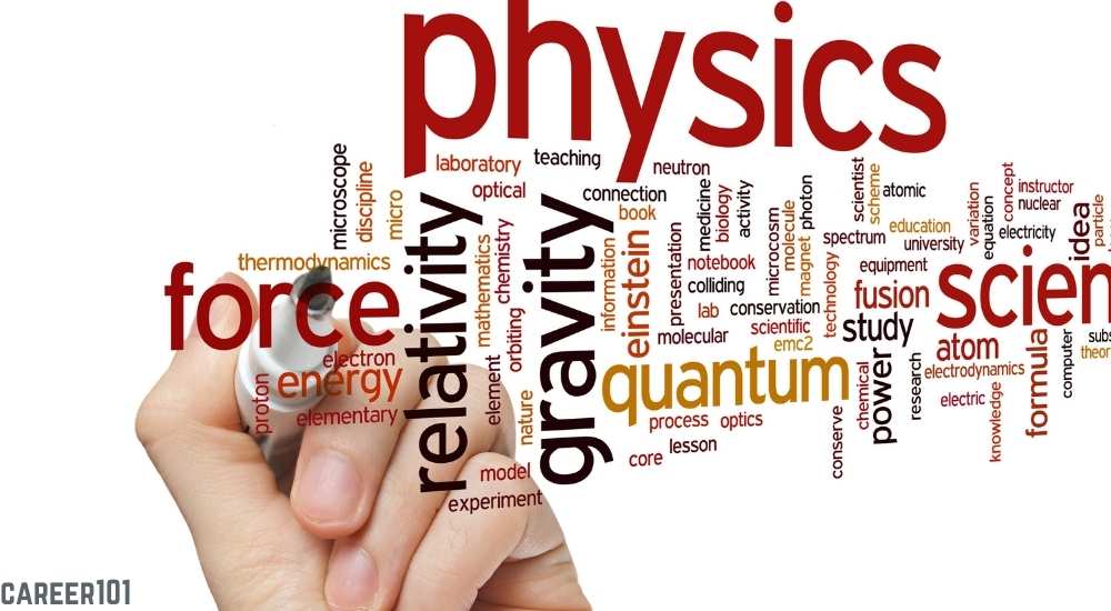 All about MSc Physics Course
