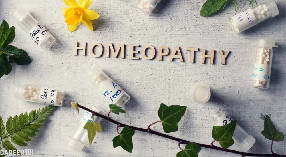 All about MD in Homeopathy Course
