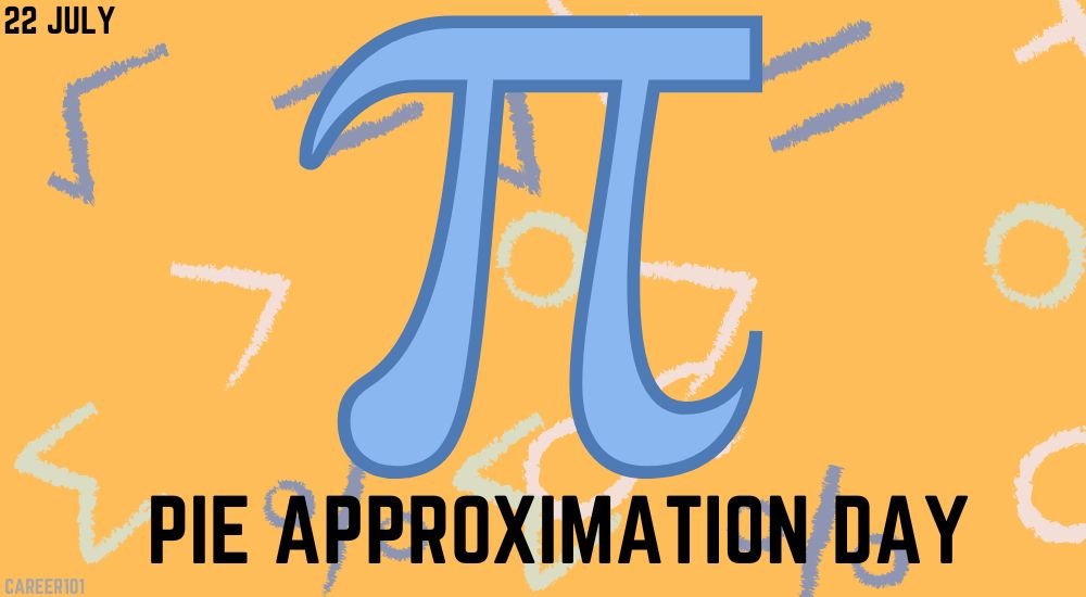 Pi Approximation Day-career101